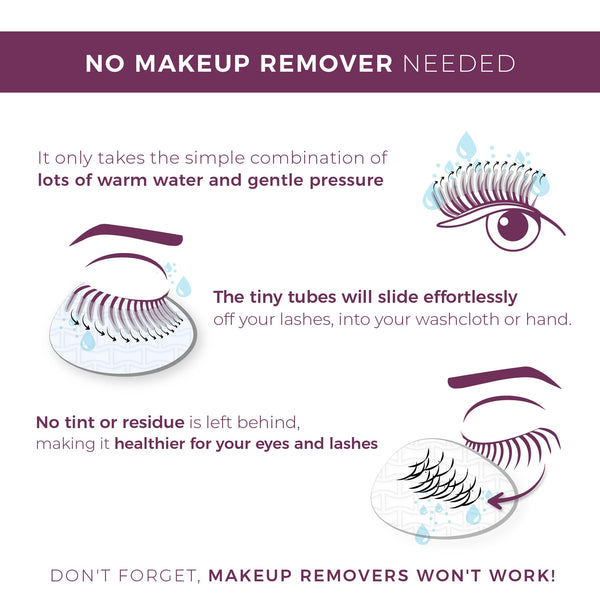 Illustration showing how to remove Amplified Tubing Mascara | Blinc using warm water and gentle pressure, with tiny tubes sliding off lashes without makeup remover, leaving no residue.