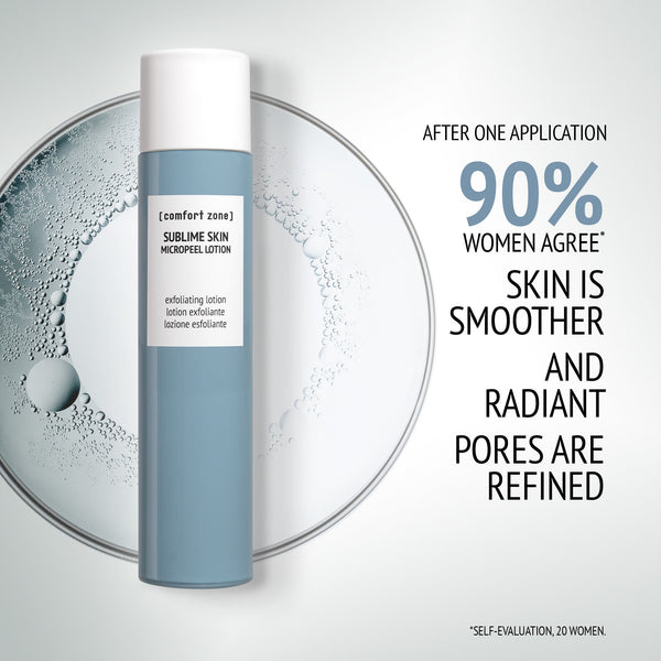 Bottle of Sublime Skin Micropeel Lotion | [ comfort zone ] displayed with water bubbles, highlighting its skincare benefits of smoothing skin and refining pores after one application.