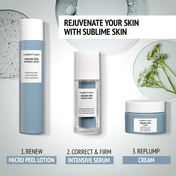 Sublime Skin Micropeel Lotion | [ comfort zone ] displayed alongside an intensive serum and cream with botanical elements and clear skincare textures, promoting rejuvenating skincare products.