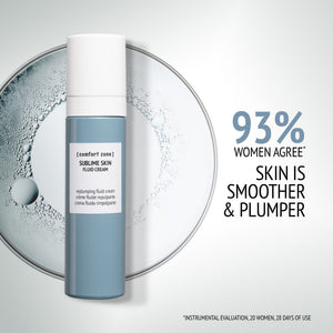 Bottle of Sublime Skin Fluid Cream | [ comfort zone ] in front of a petri dish with bubbles, highlighting 93% of women agree skin is smoother and plumper after use, promoting skincare benefits.