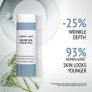 Sublime Skin Intensive Serum Refill | [ comfort zone ] bottle displayed with text highlighting 25% reduction in wrinkle depth and 93% of women agreeing skin looks younger, with natural botanical elements in the background.