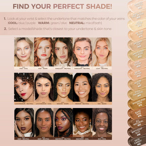 Step-by-step guide to finding your perfect shade for Cool AF Lava Water Foundation | Pretty Vulgar with examples of diverse skin tones and undertones categorized as cool, warm, or neutral.